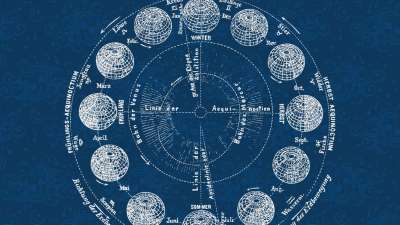 Horoscope 4 April 2021 Sunday will be fantastic for 5 zodiac