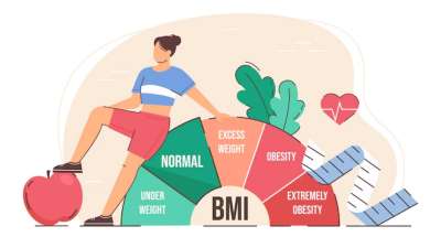 Five things you need to know about BMI, weight, body composition