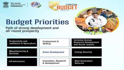 The budget envisages sustained efforts on 9 priorities for generating ample opportunities for all.