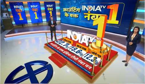 India TV emerges number 1 on election counting day
