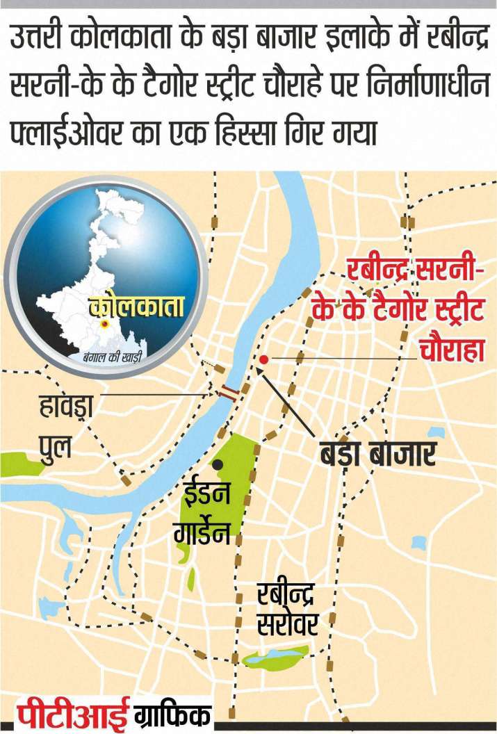 Caught on camera Kolkata’s under construction flyover comes crashing