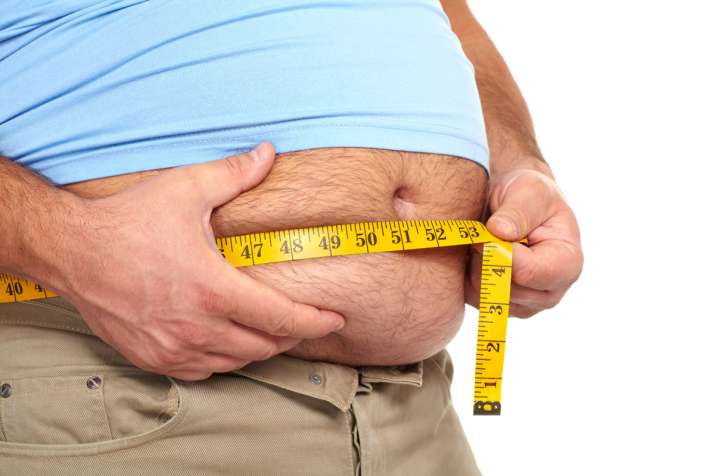 Lower income level, education may lead to obesity in young