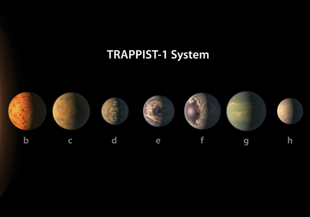 Illustration by NASA shows what TRAPPIST-1 planetary system