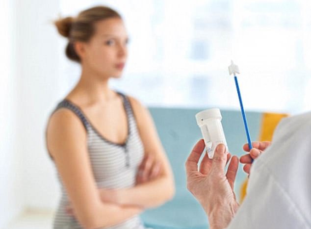 1 in 3 young women avoid smear tests due to embarrassment,