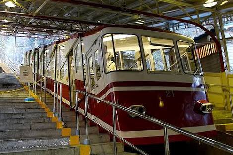 Image result for Funicular Trolley