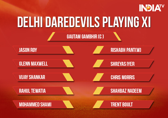 India Tv - Delhi Daredevils Playing XI for the IPL 2018 Match 13