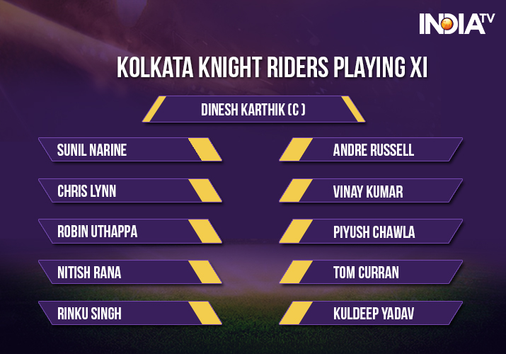 India Tv - Kolkata Knight Riders Playing XI for the IPL 2018 match 13