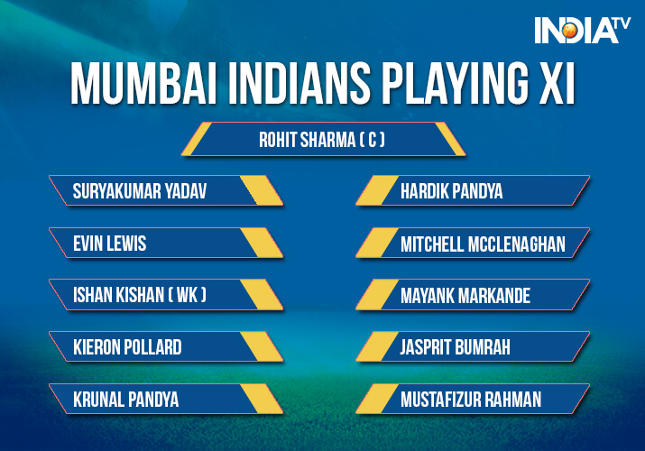 India Tv - Mumbai Indians (MI) Playing XI vs Royal Challengers Bangalore (RCB)