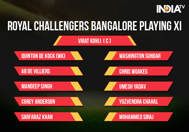 India Tv - Royal Challengers Bangalore (RCB) Playing XI vs Mumbai Indians (MI) 