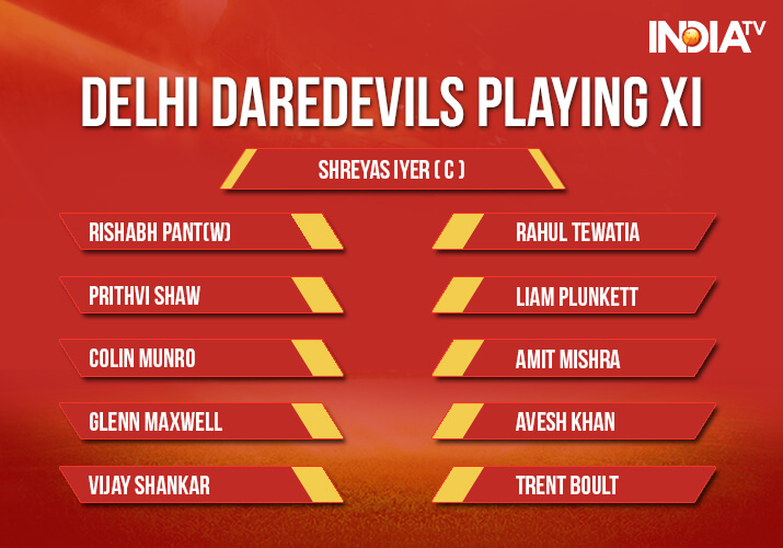 India Tv - Delhi Daredevils Playing XI against Kolkata Knight Riders in match 26 of IPL 2018