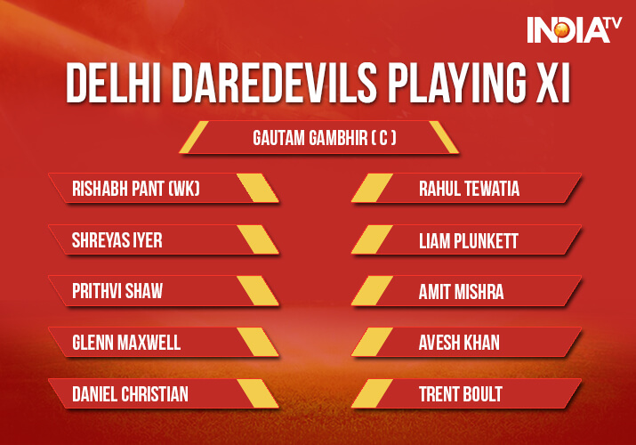 India Tv - Delhi Daredevils Playing XI against Kings XI Punjab at Feroz Shah Kotla