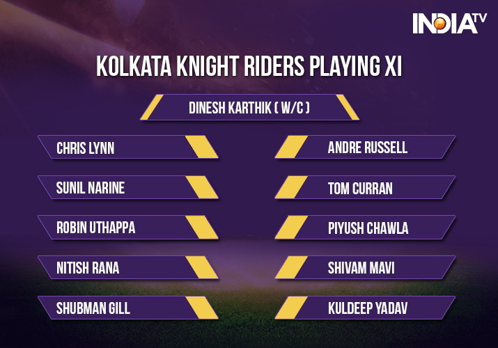 India Tv - Kolkata Knight Riders Playing XI against Rajasthan Royals