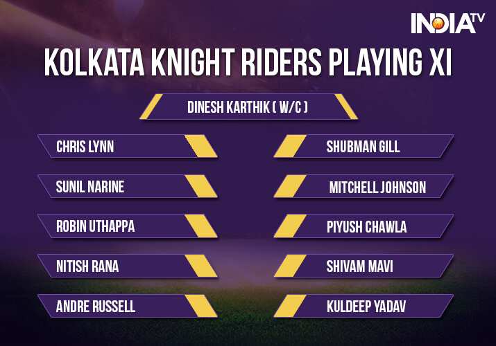 India Tv - Kolkata Knight Riders Playing XI against Delhi Daredevils in match 26 of IPL 2018