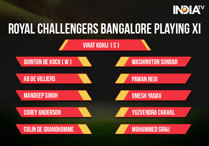 India Tv - Royal Challengers Bangalore Playing XI vs Chennai Super Kings