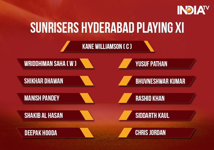India Tv - Sunrisers Hyderabad Playing XI against Kings XI Punjab in Match 16 of IPL 2018