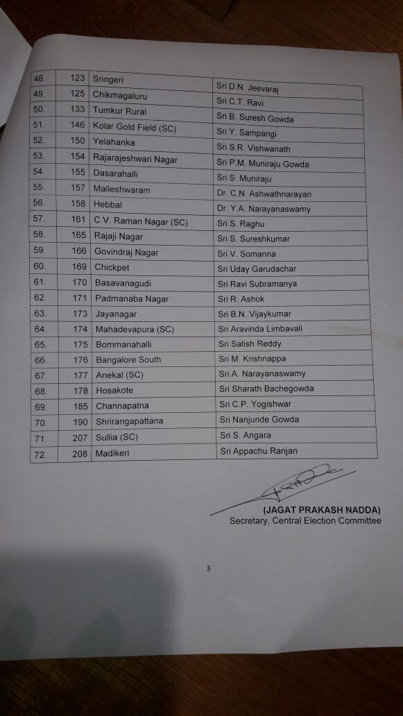 BJP Releases First List Of 72 Candidates For Karnataka Assembly ...