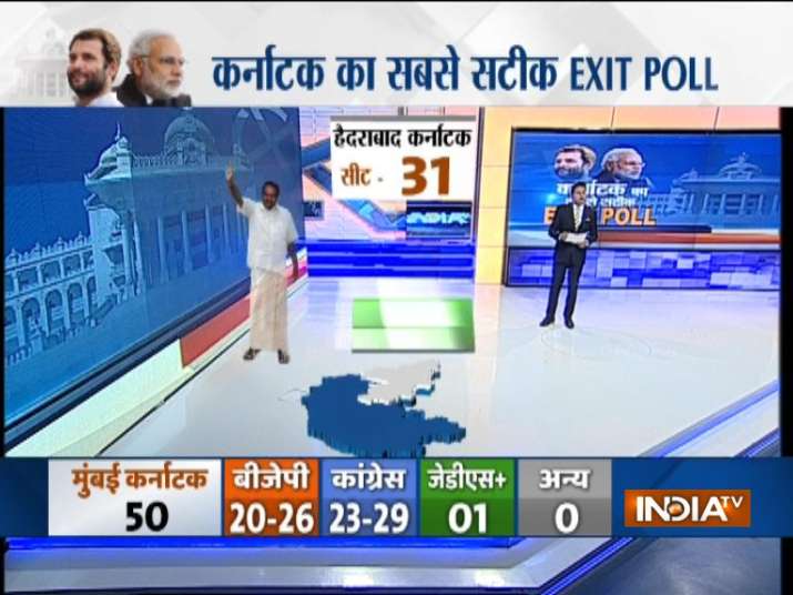 India Tv - India TV-VMR Exit Poll- Hyderabad Karnataka