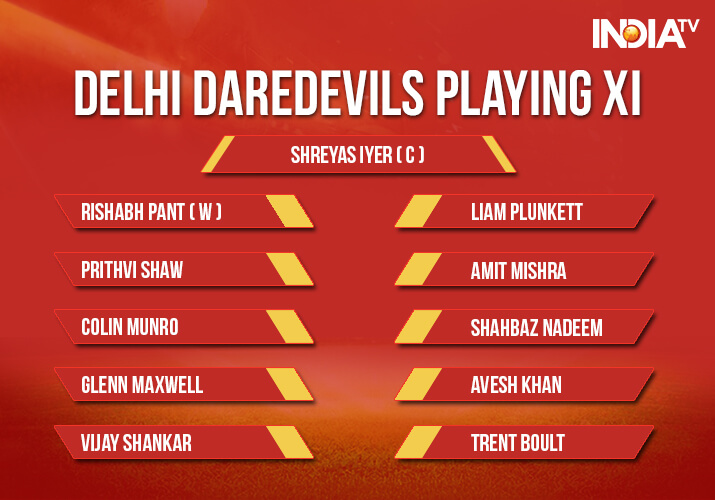 India Tv - Delhi Daredevils Playing XI against Rajasthan Royals at Feroz Shah Kotla