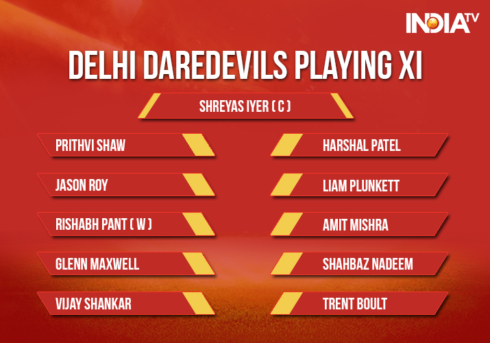 India Tv - Delhi Daredevils Playing XI