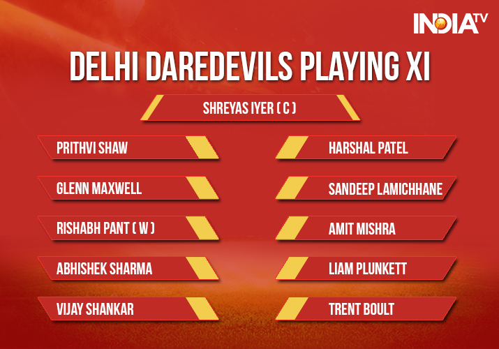 India Tv - Delhi Daredevils Playing XI