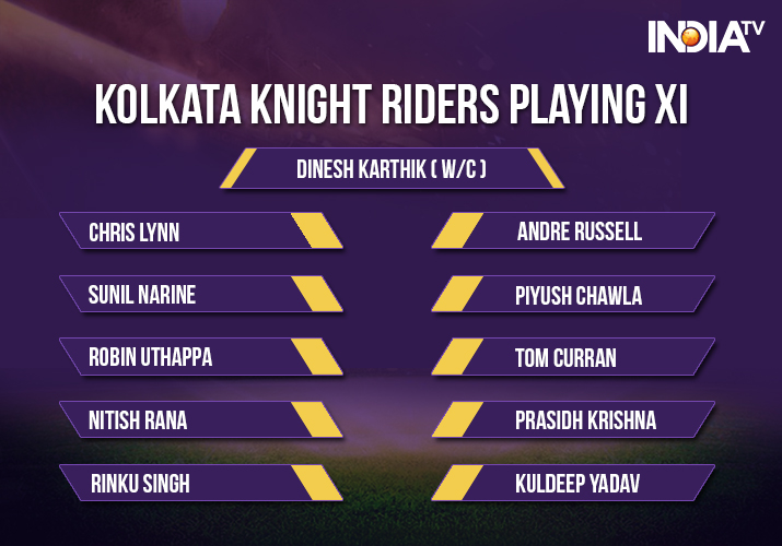 India Tv - Kolkata Knight Riders Playing XI against Mumbai Indians