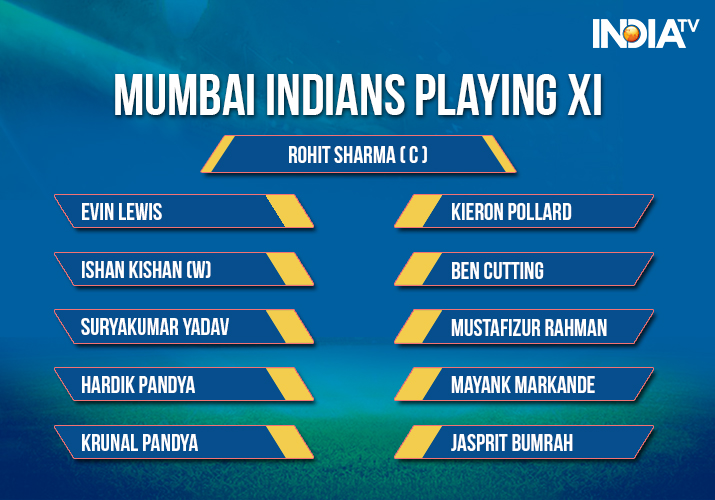 India Tv - Mumbai Indians Playing XI