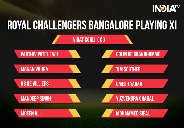 India Tv - Royal Challengers Bangalore Playing XI India Tv - Royal Challengers Bangalore Playing XI