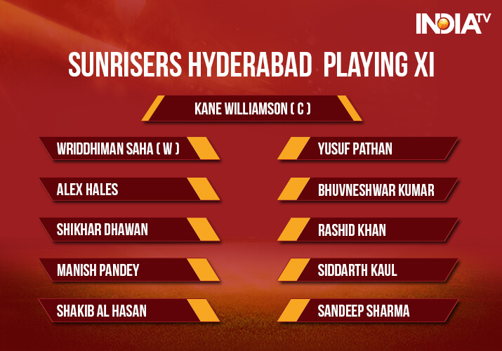 India Tv - Sunrisers Hyderabad Playing XI India Tv - Sunrisers Hyderabad Playing XI