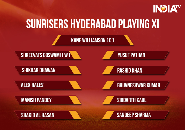 India Tv - Sunrisers Hyderabad Playing XI