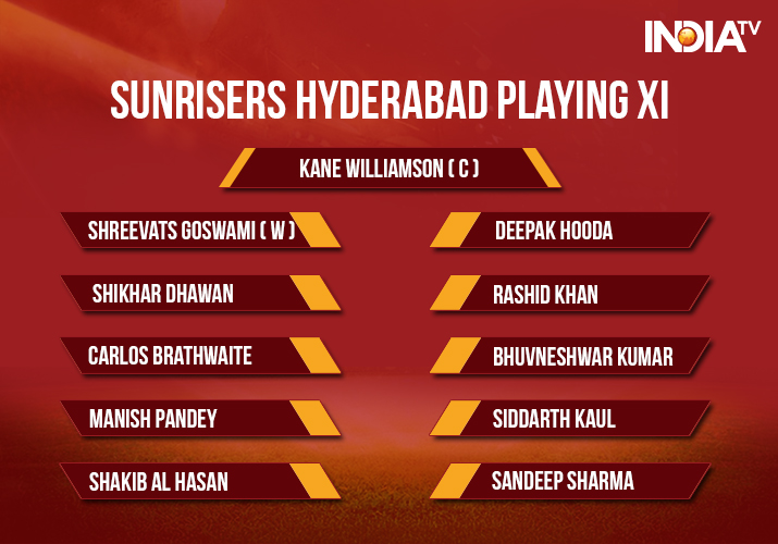 India Tv - Sunrisers Hyderabad playing xi against Kolkata Knight Riders in match no. 54