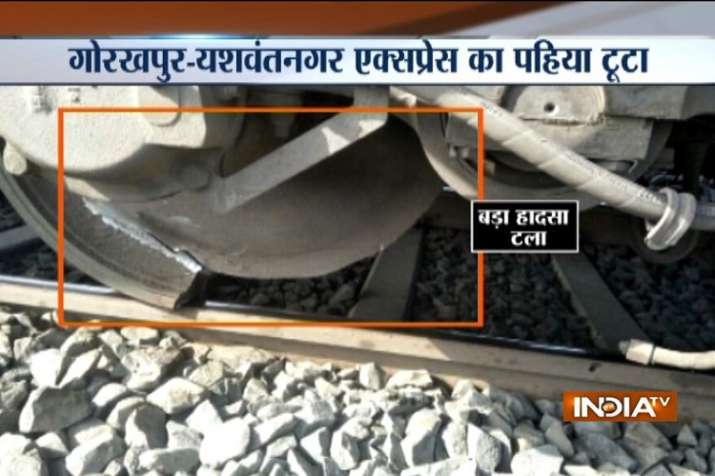 Wheel of Gorakhpur-Yashwantnagar Express broke off near