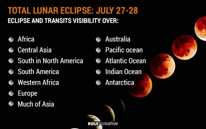  India TV - When lunar eclipse Moon of blood visible in India 