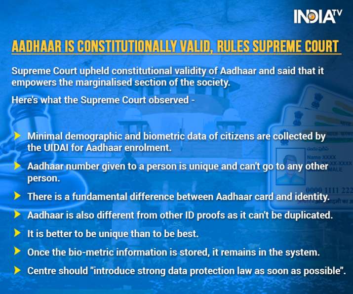 supreme court of india judgement on aadhaar card