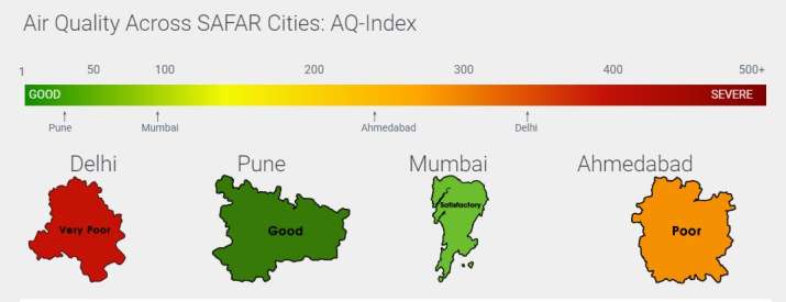 India Tv - Data source: Central Pollution Control Board (CPCB)