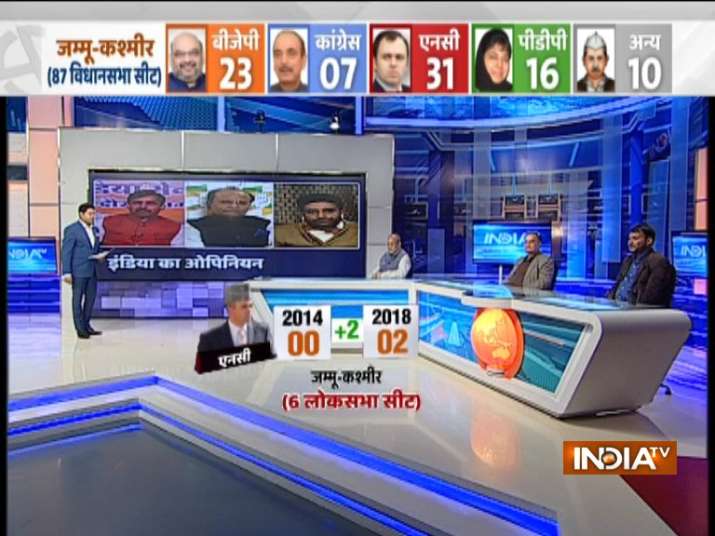 India TV-CNX survey: National Conference can emerge as single largest ...