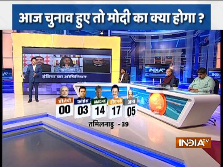 Indiatv-cnx Opinion Poll: Pm Modi Likely To Get Second Term, Bjp-led 