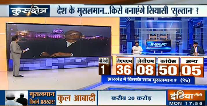 India Tv - India TV CNX survey on Muslims and Modi