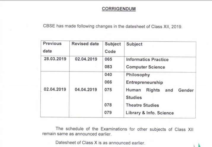 India Tv - Revised CBSE Class 12 date sheet 2019 