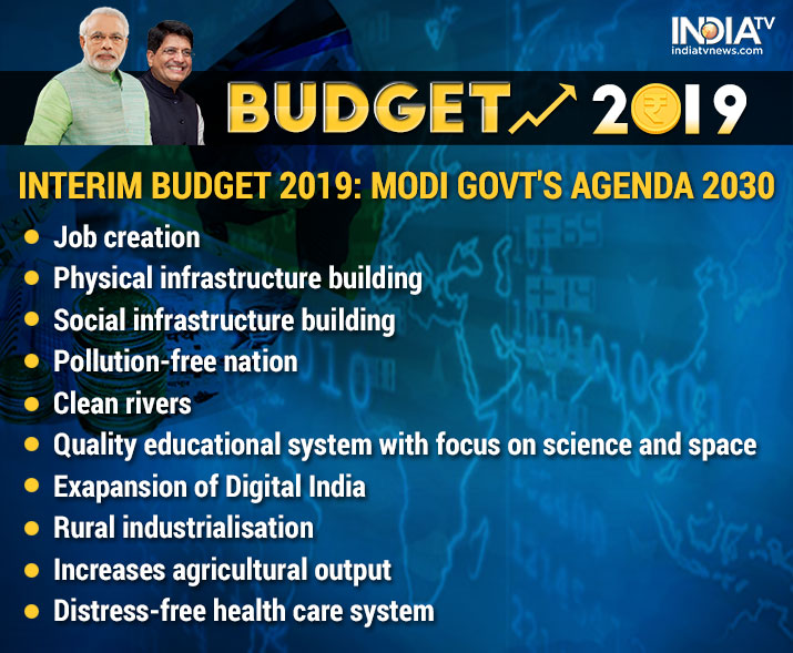 Interim Budget 2019 | Agenda 2030: Modi Govt Lists 10 Focus Areas For ...