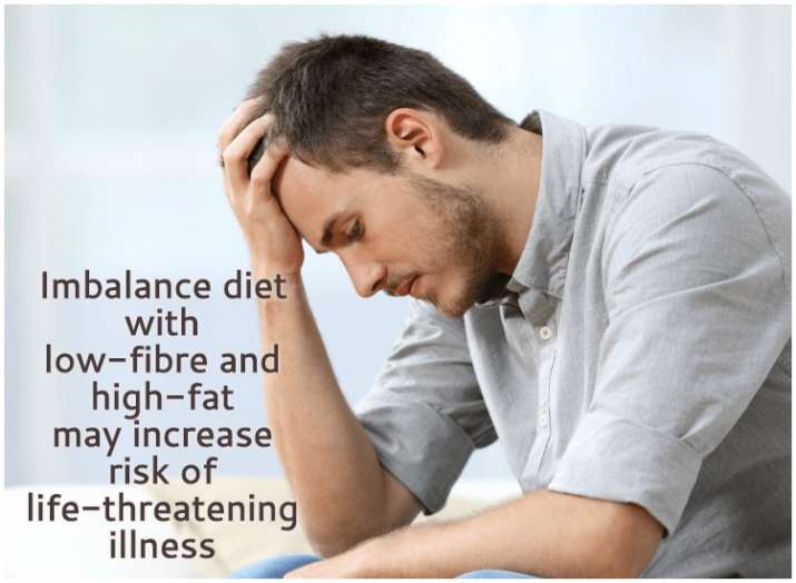 imbalanced-diet-with-low-fibre-and-high-fat-may-increase-risk-of-life