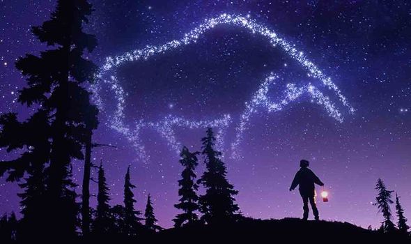 Daily Horoscope, Astrology April 25, 2019