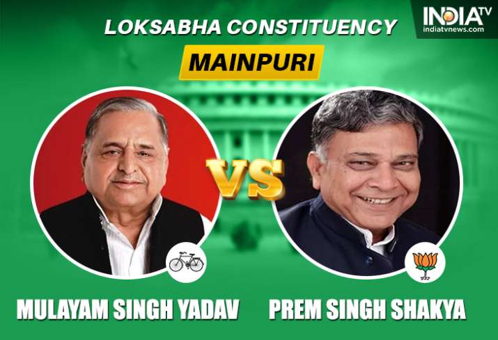 Mainpuri Lok Sabha seat: SP leader Mulayam Singh Yadav leads
