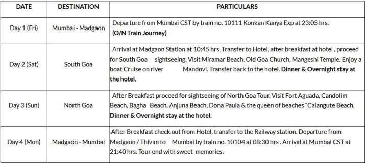 irctc tour package from mumbai