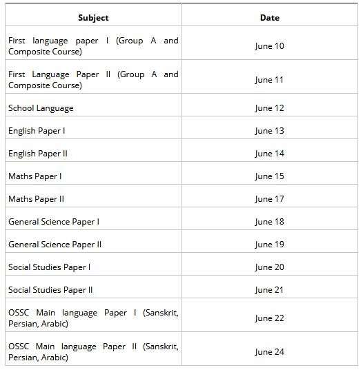 India Tv - Date sheet of TS SSC Advanced Supplementary Exam 2019