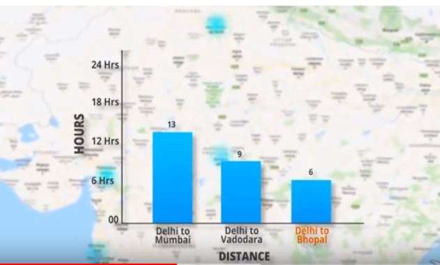 Mumbai - Delhi Expressway | ~1500 kms | Under Construction - Page 4 - SkyscraperCity