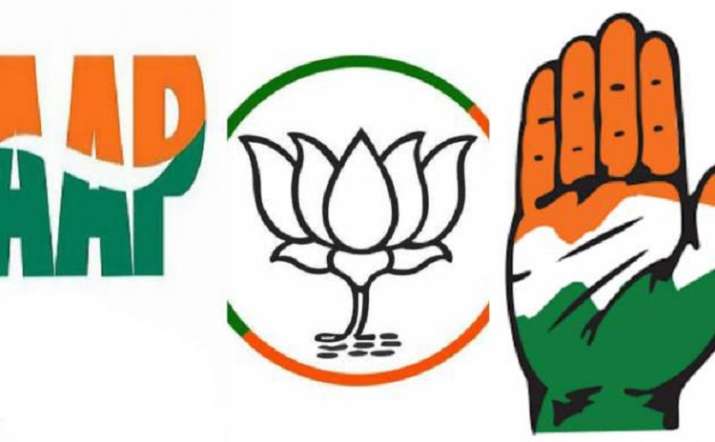 Image result for BJP congress , AAp