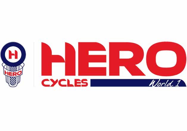 hero cycles ltd share price