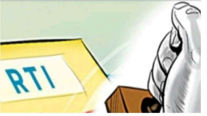 RTI