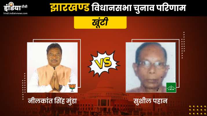 Khunti constituency result: Neelkant Singh Munda is leading