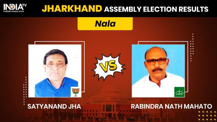 Nala Constituency Result Live: JMM's Rabindra Nath Mahato